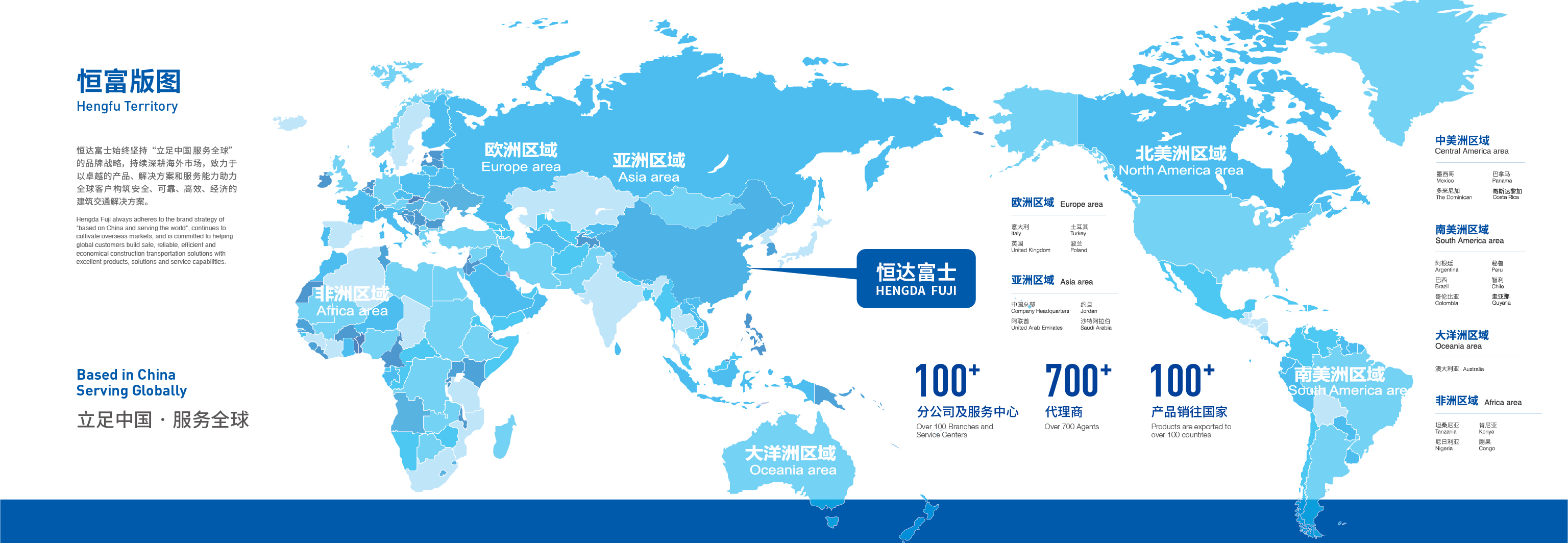 11.營銷網(wǎng)絡(luò)_畫板 1 11.營銷網(wǎng)絡(luò)_畫板 1